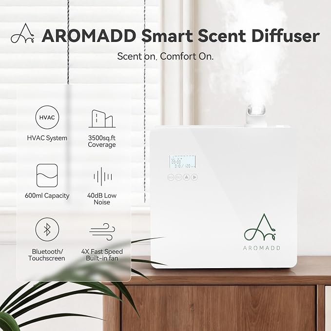 2025 Upgraded 3500 Sq.Ft Smart Scent Diffuser - Image 2