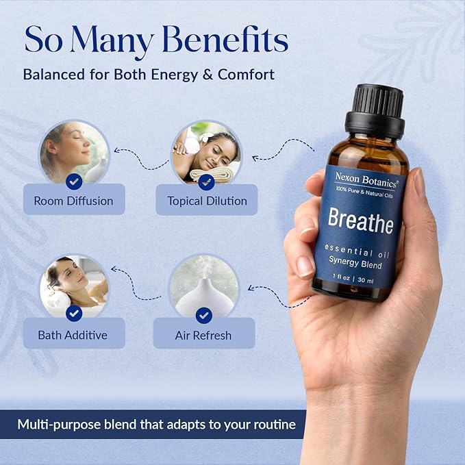 Breathe Essential Oil Blend 30 ml - Image 3