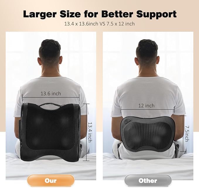 Boriwat Back Massager with Heat, Percussion & Shiatsu 2-in-1 Massager - Image 9