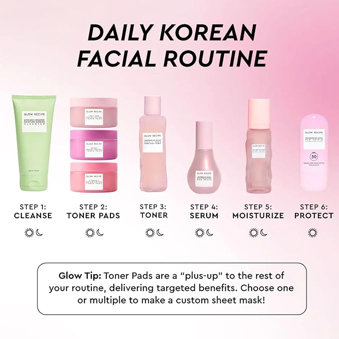 Glow Recipe Toner Pads Kit Trial Set, 12-Piece Korean Toner Pad Kit - Image 6
