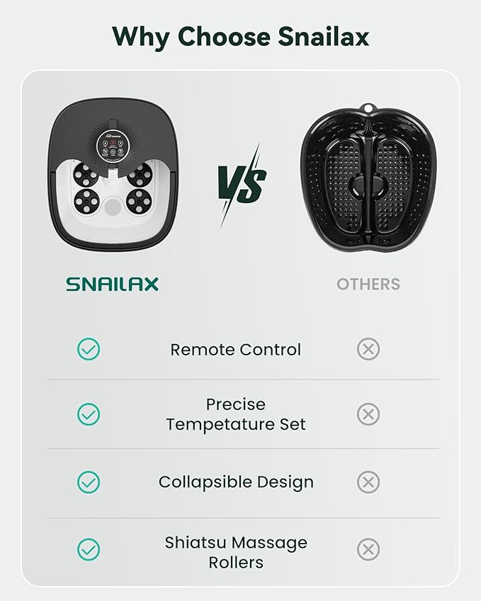 Snailax Foot Spa Bath Massager - Image 6