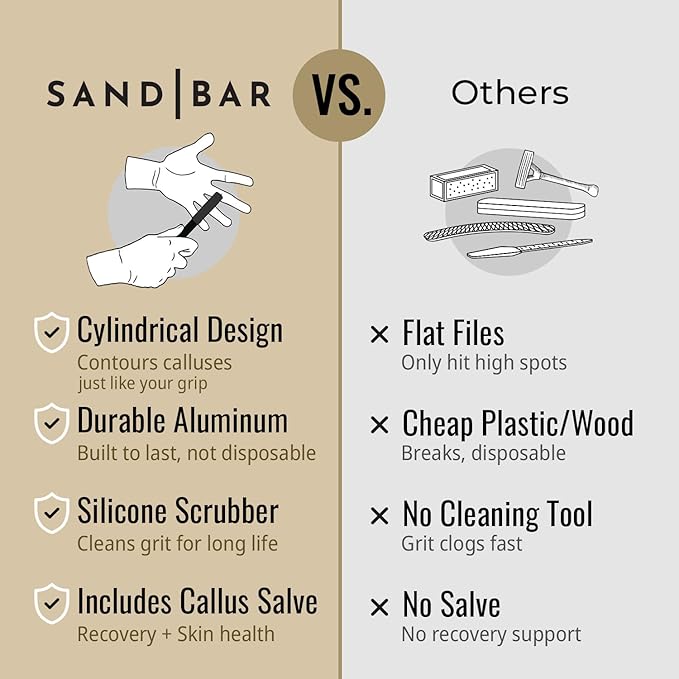 SandBar Callus Removal, Hand Callus Remover Salve Balm Stick - Image 9