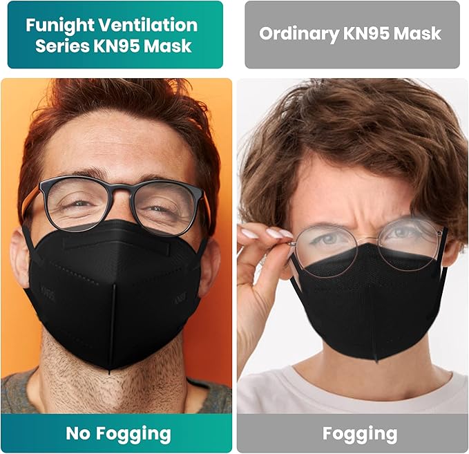 Funight KN95 Face Mask 5-Ply Breathable Filter Efficiency≥95% Protective Cup - Image 7