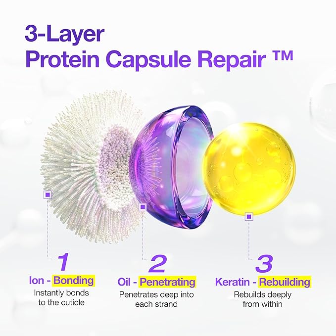 FROMLABS Protein Capsule Hair Repair Treatment, 3-Minute Keratin Hair Mask & - Image 8