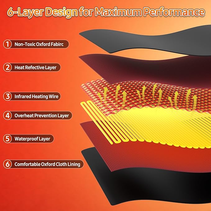 Infrared Sauna Blanket for Home: Extra Large Portable Design for Full Body - Image 4