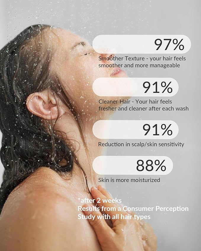 SANYCASA Hard Water Shower Filter - Image 7