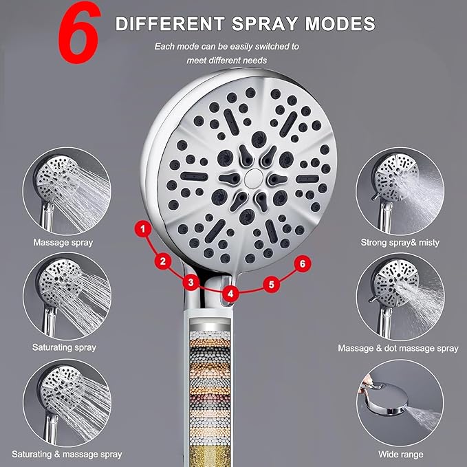 Tandem Shower Head with Filters-14'' Rainfall ShowerHead, Filtered Power Wash - Image 5
