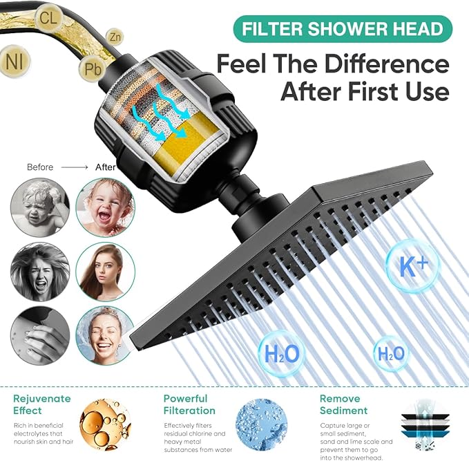 Cobbe High Pressure Filtered Shower Head Combo, Rain Shower Head - Image 3
