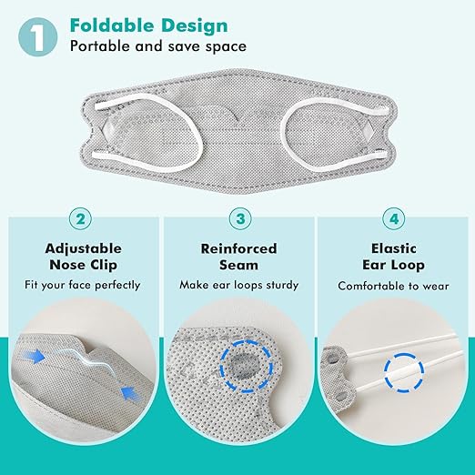 LEMENT KN95 Face Masks - Image 5