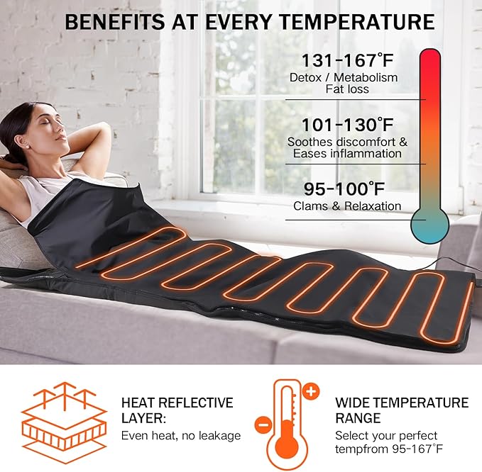 Infrared Sauna Blanket, Durable PU Leather Cover Detox & Relaxation at Home - Image 2