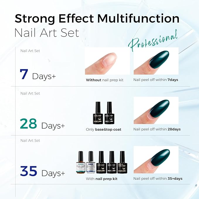 Morovan Nail Dehydrator and Primer - Image 5