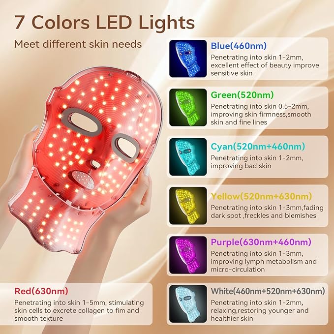 ONLUKY Red Light Therapy Mask for Face, Cordless LED Face Mask Light Therapy - Image 2