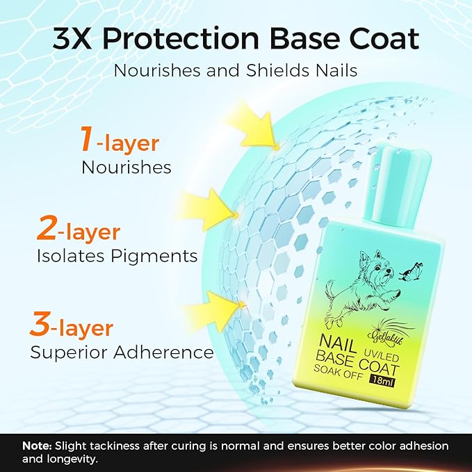 No Wipe Gel Base & Top Coat Set - Image 2