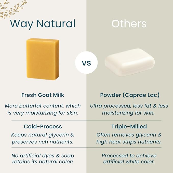 Goat Milk Soap Bar, Cherry Almond - Image 6