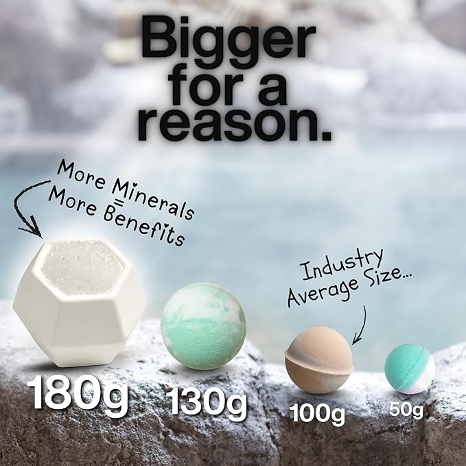 Magnesium & Epsom Salt Natural Mineral Bath Bombs | XL 180g | Skin Care & - Image 7