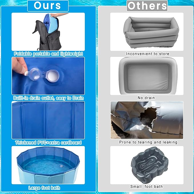 Large Pool Foot Bath Wash Tray - Image 3