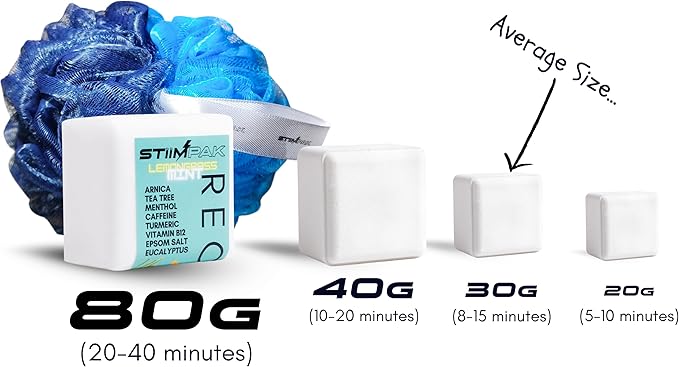 Shower Steamers for Men & Women | XL 80g Aromatherapy | Extra Strength Sinus - Image 2