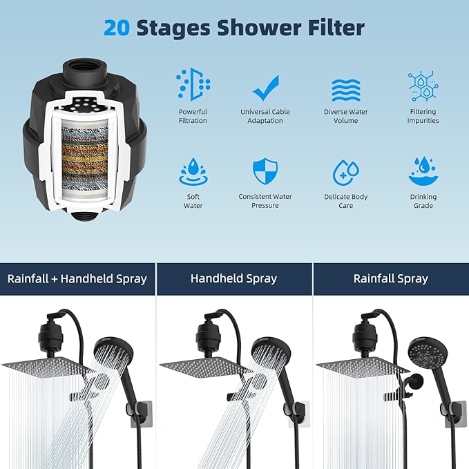 Hibbent All Metal 10'' Dual Filtered Rainfall Shower Head Combo, High Pressure - Image 7