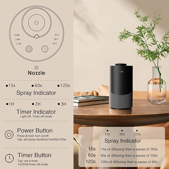 Waterless Essential Oil Diffuser - Image 6