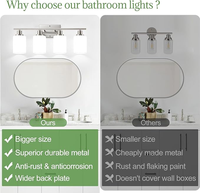 Indoi 4-Light Bathroom Light Fixtures, Brushed Nickel Vanity Lights - Image 2