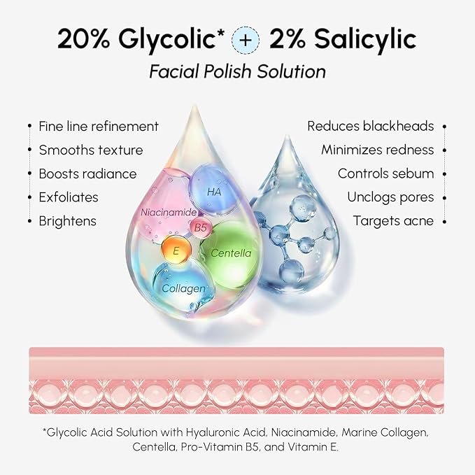 MAREE Glycolic Acid Pads & 2% Salicylic Acid – Toner Pads - Image 9