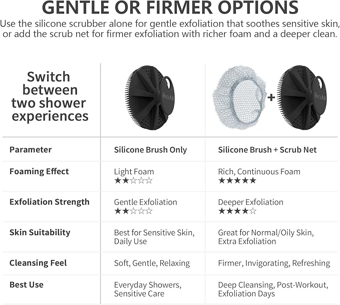Silicone Body Scrubber with Scrub Net, BEAUTAIL 2 Pack – Rich Foam and - Image 2
