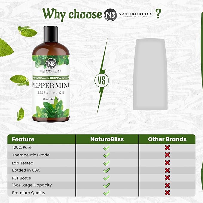 NaturoBliss Peppermint Essential Oil, 100% Pure and Natural Therapeutic Grade - Image 6