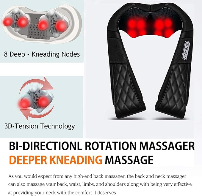 VIKTOR JURGEN Gifts for Women & Men, Shiatsu Neck and Shoulder Massager - Image 2