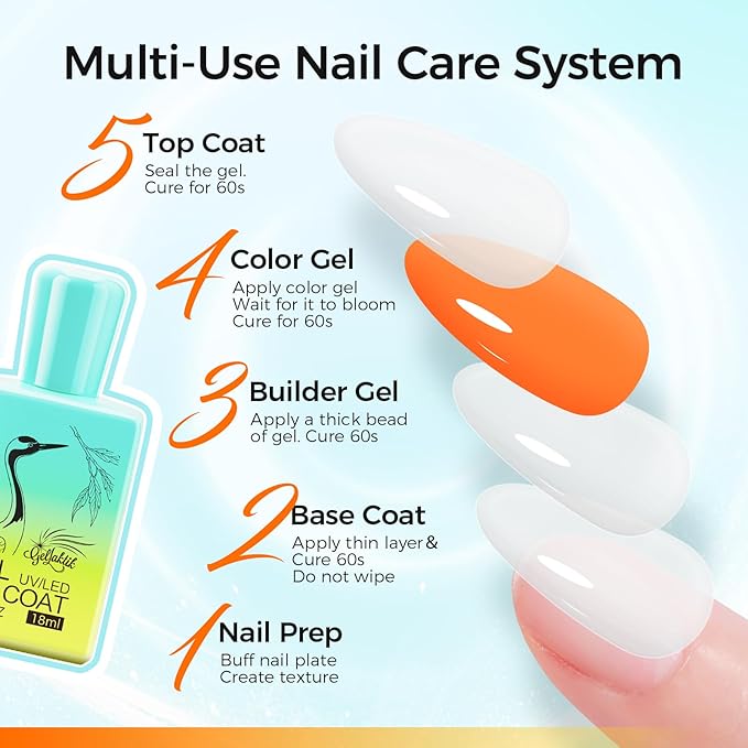 3 Pcs 18ml Gel Base Coat, Builder Gel & No Wipe Top Coat Set - Image 9