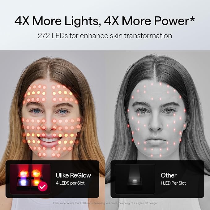 Ulike ReGlow LED Face Mask, Remote Control, Eye Protection, Home Skincare Device - Image 3