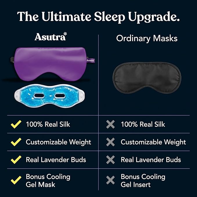 ASUTRA Silk Eye Pillow for Sleep, Weighted Eye Mask, Meditation & Light - Image 8