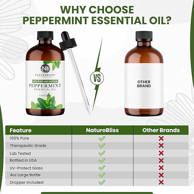 NaturoBliss Peppermint Essential Oil, 100% Pure and Natural Therapeutic Grade - Image 8