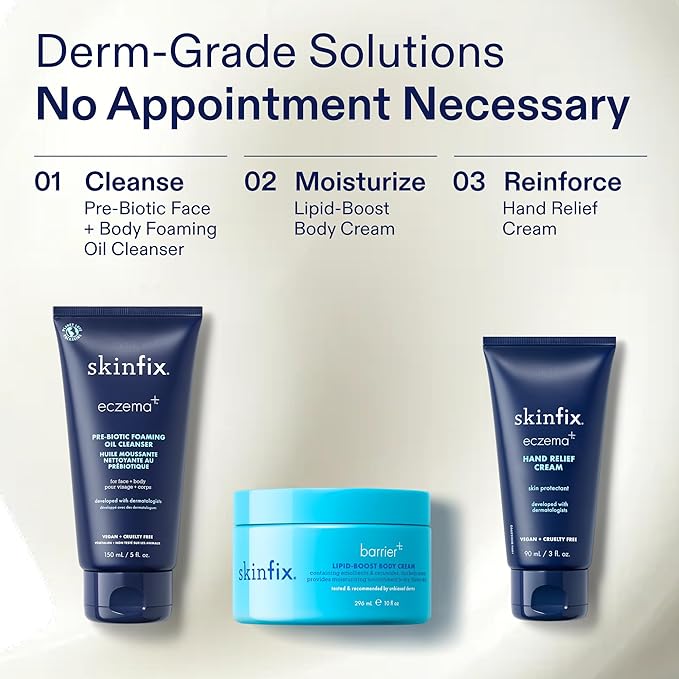 Skinfix Hand Relief Cream - Image 8