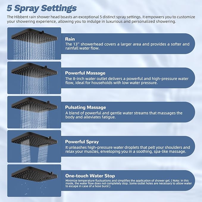 Hibbent 13'' cUPC Certified Shower Head Combo, High Pressure 5-spray Rainfall - Image 2