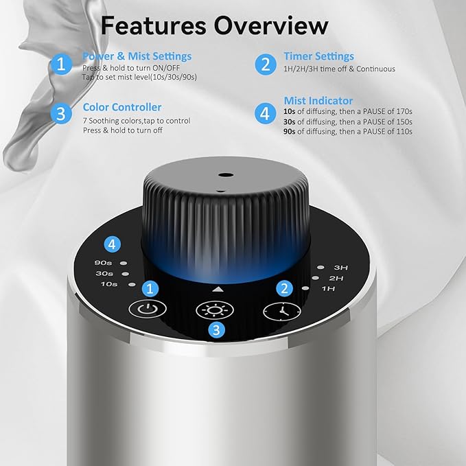Waterless Essential Oil Diffuser Aromatherapy Scent Diffusers - Image 3