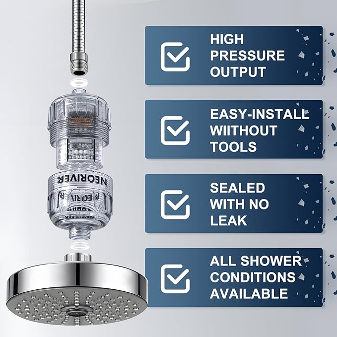 High Output Revitalizing Shower Filter - Image 7