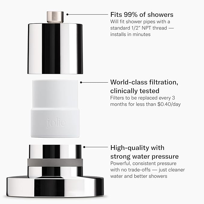 THE JOLIE FILTERED SHOWERHEAD | Clinically Tested, High Pressure Shower Filter - Image 2