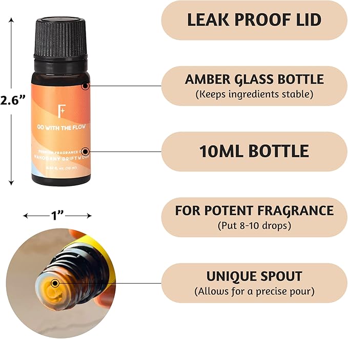 Folkulture Beach Essential Oil Set of 6 | Summer Essential Oils - Image 5
