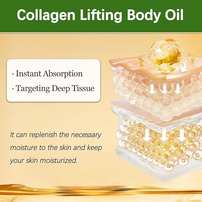 Collagen Lifting Body Oil after Shower, Moisturizing Anti Aging Silk Body Oils - Image 6