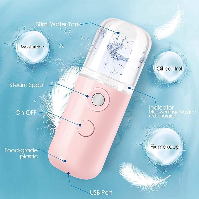 GIVERARE 2 Pack Nano Facial Steamer, Handy Mini Mister, USB Rechargeable Mist - Image 4
