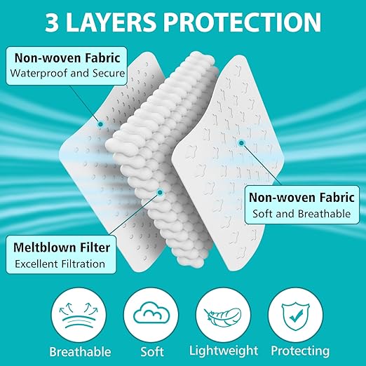 ZTANPS 50PCS Disposable Face Masks, 3 Layer Protection Black Disposable Face - Image 2