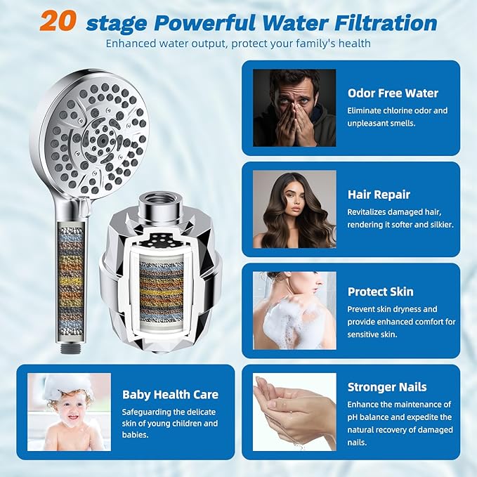 Hibbent 5-spray Dual Filtered Rainfall Shower Head Combo, High Pressure 13'' - Image 6