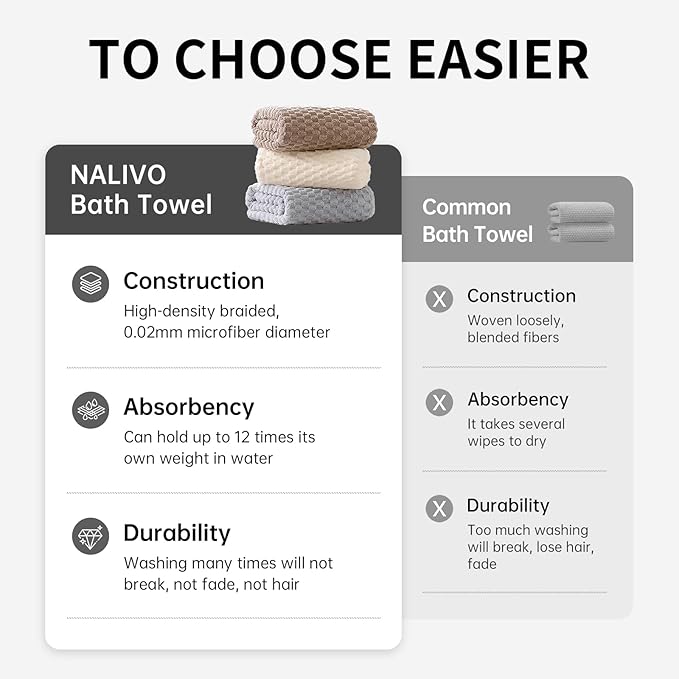 Extra Large Bath Towel Sheet-40x80 Inches Oversized, Super Soft, Quick Dry - Image 8