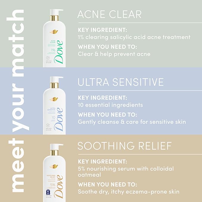 Dove Serum Body Wash Acne Clear - Image 10