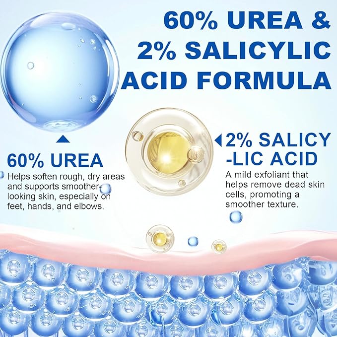 2 Pack Urea Cream 60% plus Salicylic Acid 2%, Maximum Strength Urea Foot Cream - Image 6
