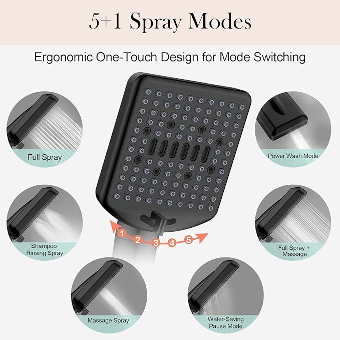 Homlord Filtered Shower Head - Image 5