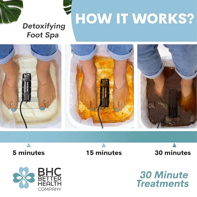 Better Health Company Ionic Foot Bath Detox Machine - Image 2