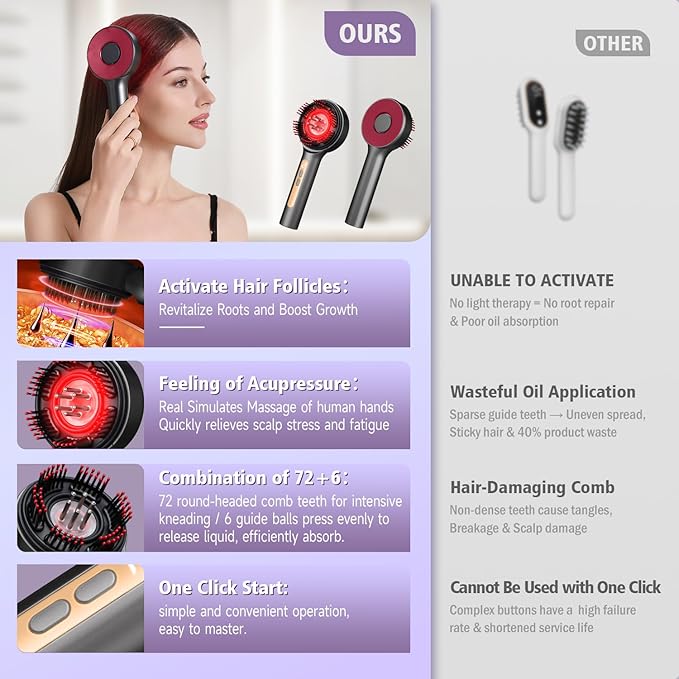 Electric Scalp Massager, 3-in-1 Hair Oil Applicator & Cordless Electric Head - Image 5