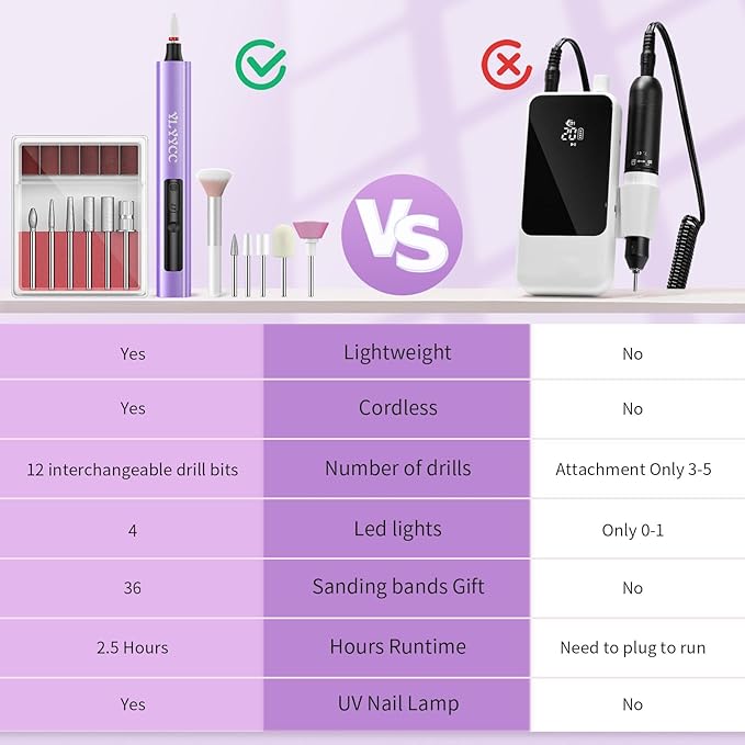 Electric Nail Drill Cordless Nail File - Image 5