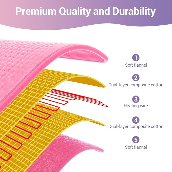 Comfytemp Heating Pad for Back & Period, Electric Extra Large Heat Pad - Image 5